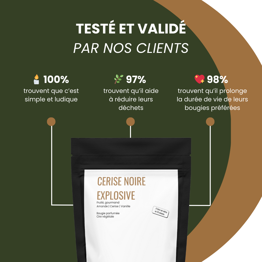 Retours clients sur le kit recharge de bougie Niouski avec 100% de satisfaction et des avis sur la réduction des déchets et la simplicité.