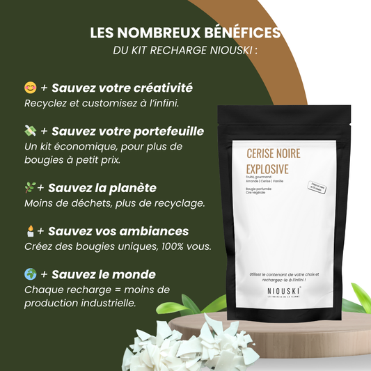 Visuel listant les avantages du kit recharge Niouski : créativité, économies, planète préservée et ambiance parfumée.