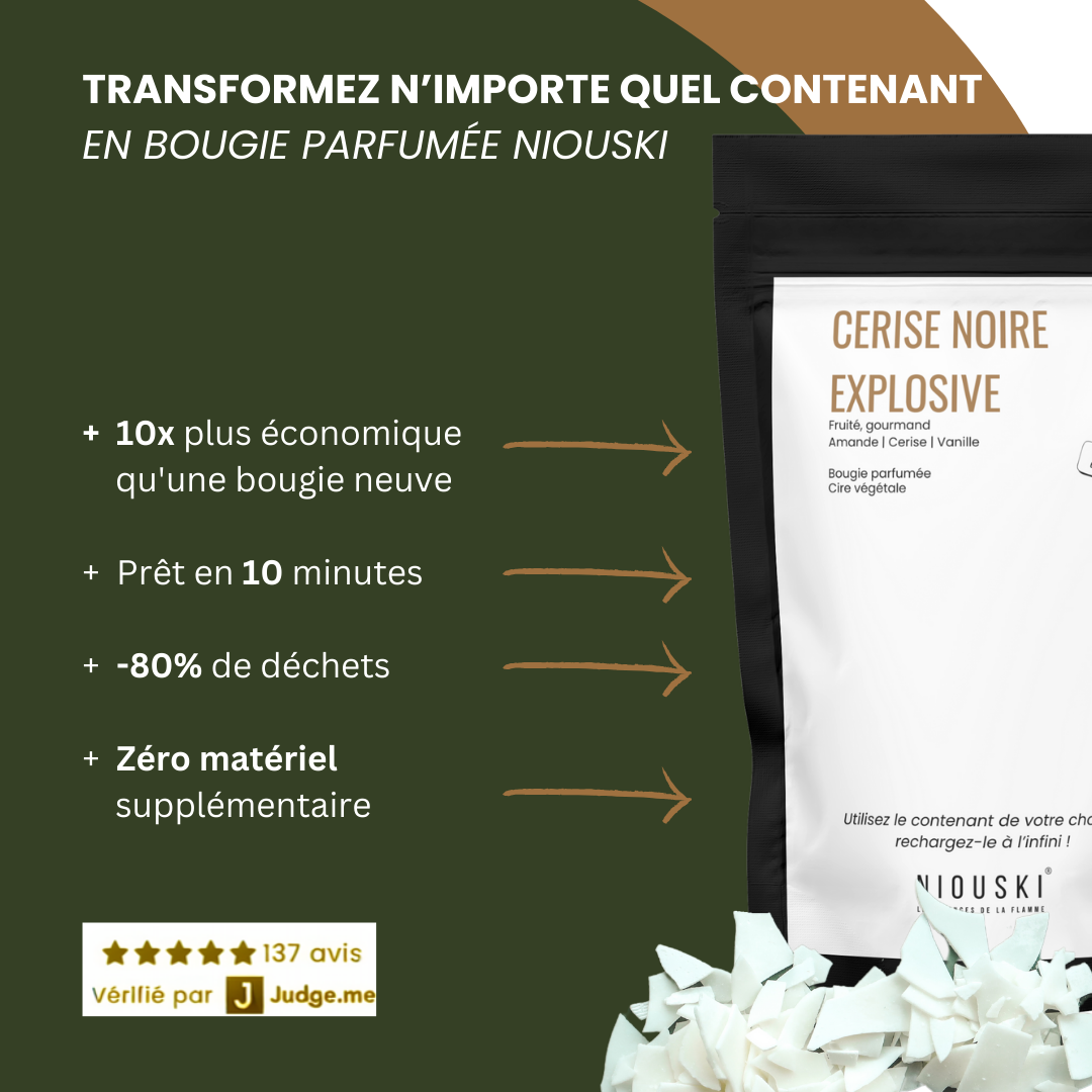 Visuel expliquant comment transformer facilement n'importe quel contenant en bougie parfumée grâce au kit recharge Niouski, économique et écologique.
